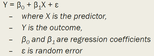 Equation